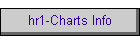 hr1-Charts Info
