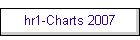 hr1-Charts 2007