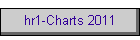 hr1-Charts 2011