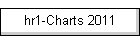 hr1-Charts 2011