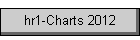 hr1-Charts 2012
