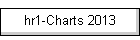 hr1-Charts 2013