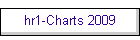 hr1-Charts 2009
